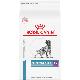 Image for Royal Canin Hypo Selected Protein