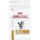 Image for Royal Canin Urinary